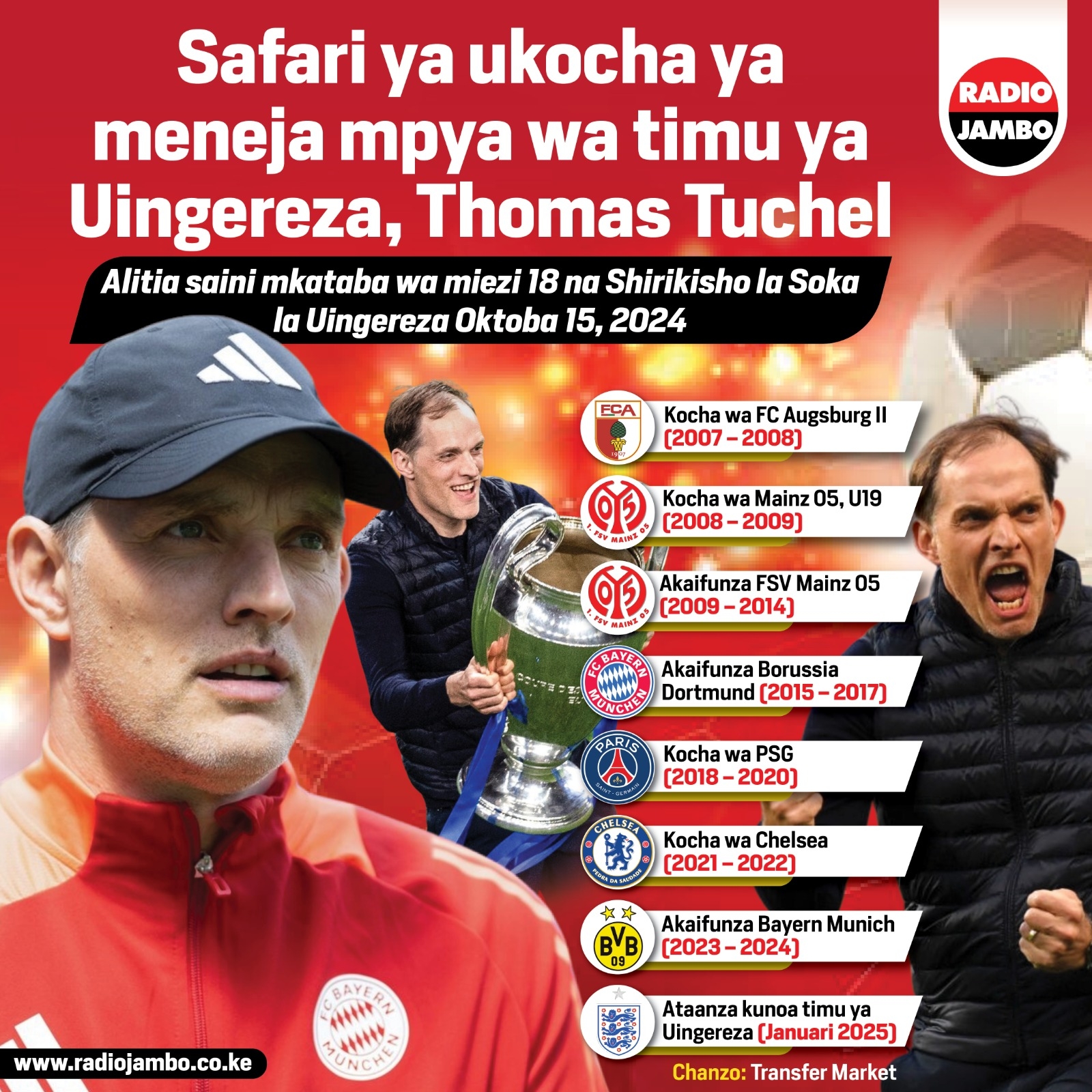 Safari ya ukufunzi ya kocha mpya wa timu ya taifa ya Ungereza kwa wanaume, Thomas Tuchel