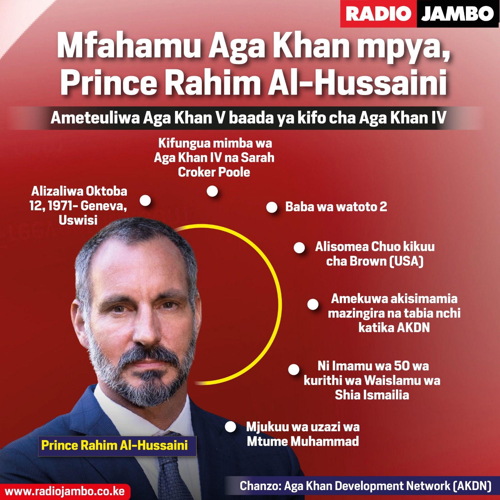 Mfahamu Aga Khan mpya, Prince Rahim Al-Hussaini
