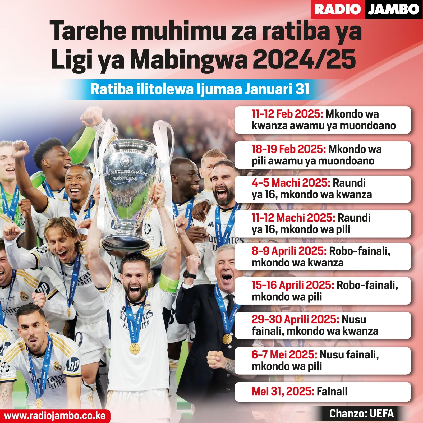 Tarehe Muhimu Za Ratiba Ya Ligi Ya Mabingwa 2024/25