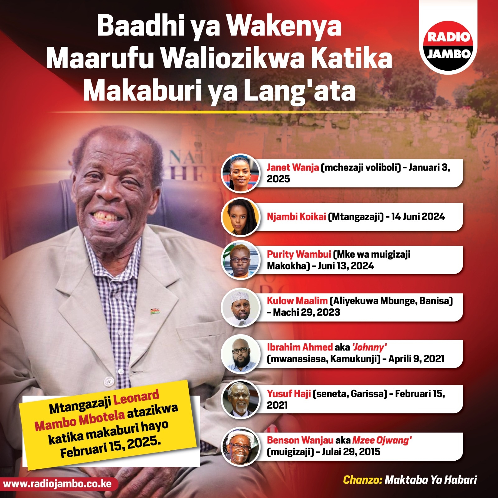 Wafahamu Baadhi ya Wakenya Maarufu Waliozikwa Katika Makaburi Ya Lang'ata