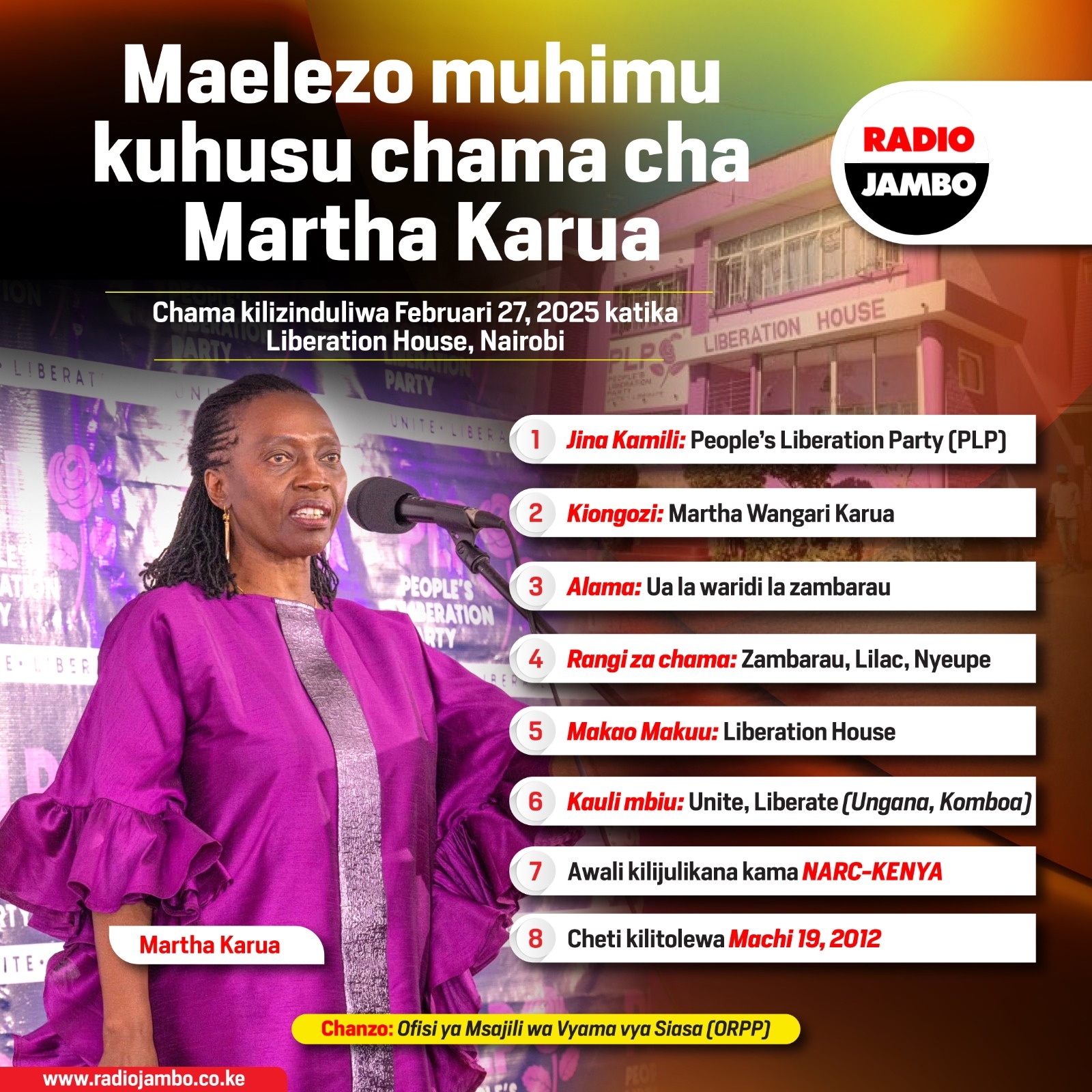 Maelezo muhimu kuhusu chama kipya cha Martha Karua