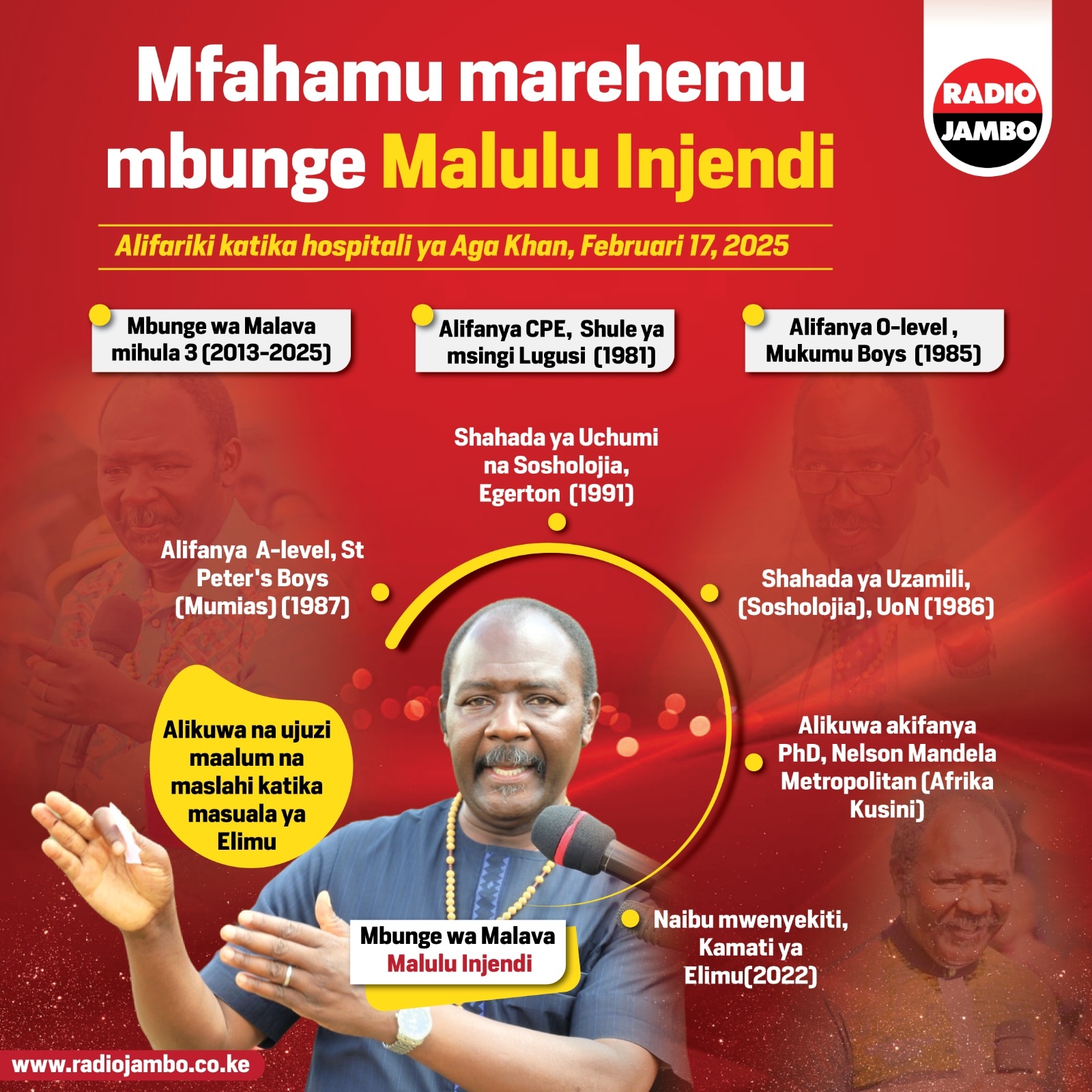 Mfahamu zaidi marehemu mbunge Malulu Injendi