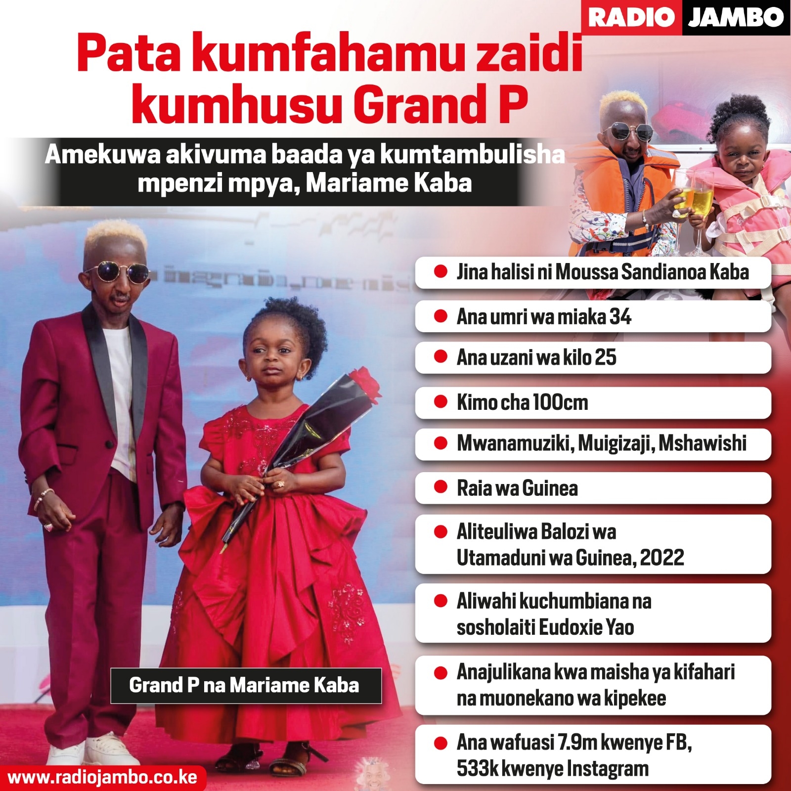 Pata kumfahamu zaidi msanii Grand P