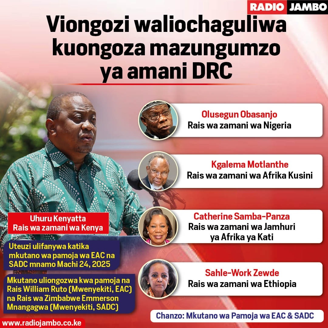 Viongiozi waliochaguliwa kuongoza mazungumzo ya kurudisha amani DRC