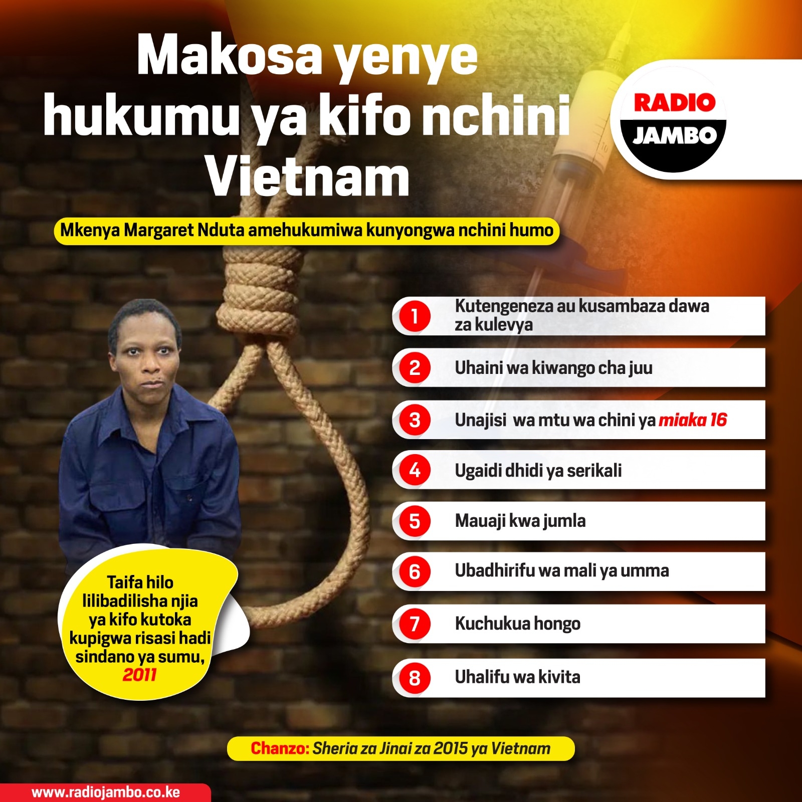 Makosa ambayo adhabu yake ni kunyongwa nchini Vietnam