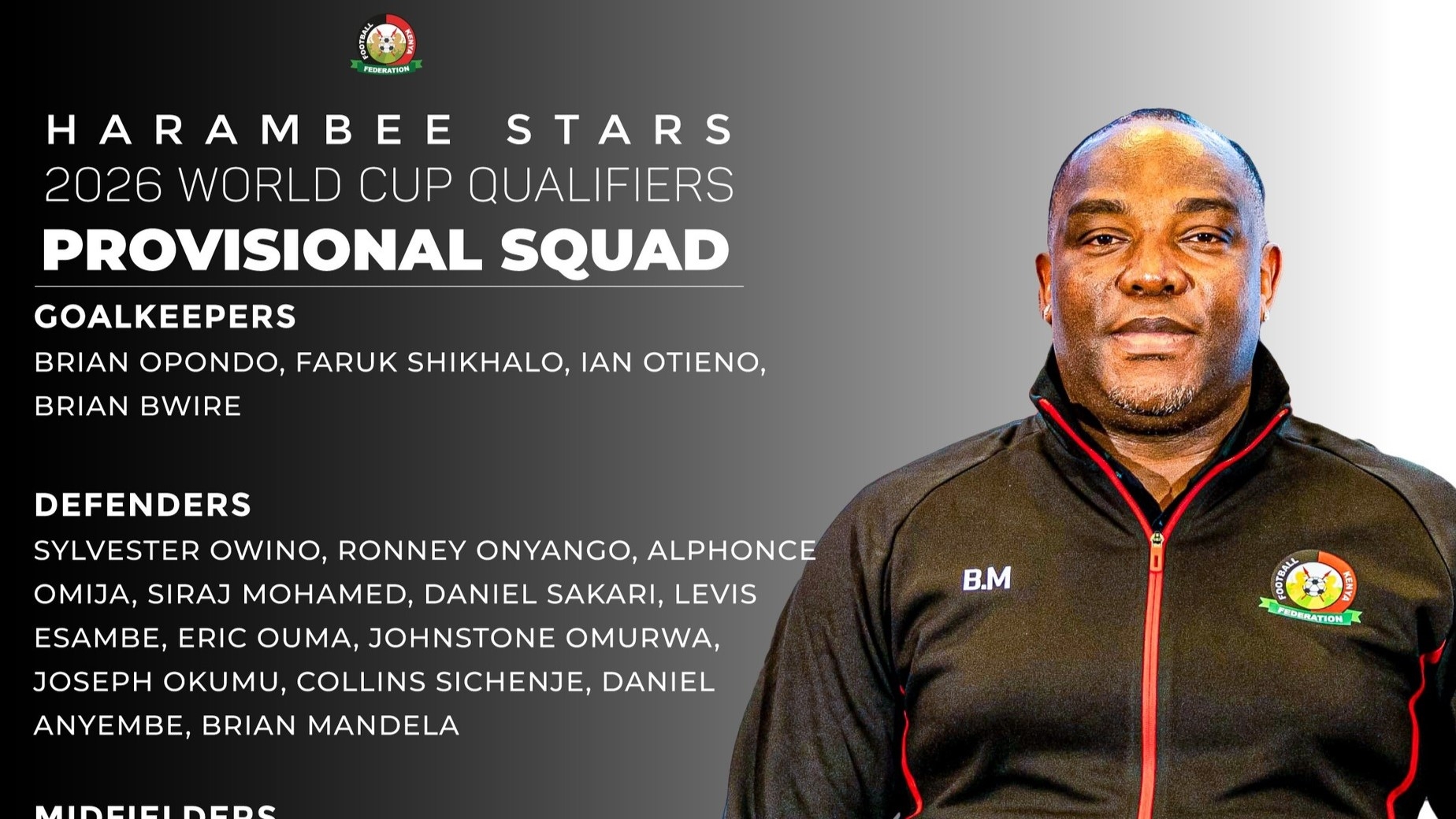Fahamu kikosi kilichoitwa kwa Harambee Stars  kwa michuano ya kufuzu kombe la dunia 2026