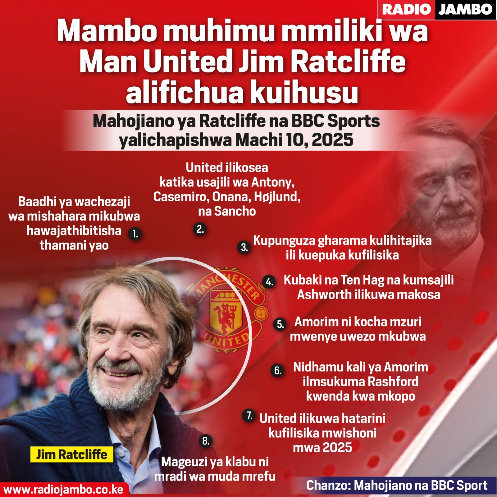 Mambo muhimu Mmiliki wa Man Utd Jim Ratcliffe alifichua kuihusu