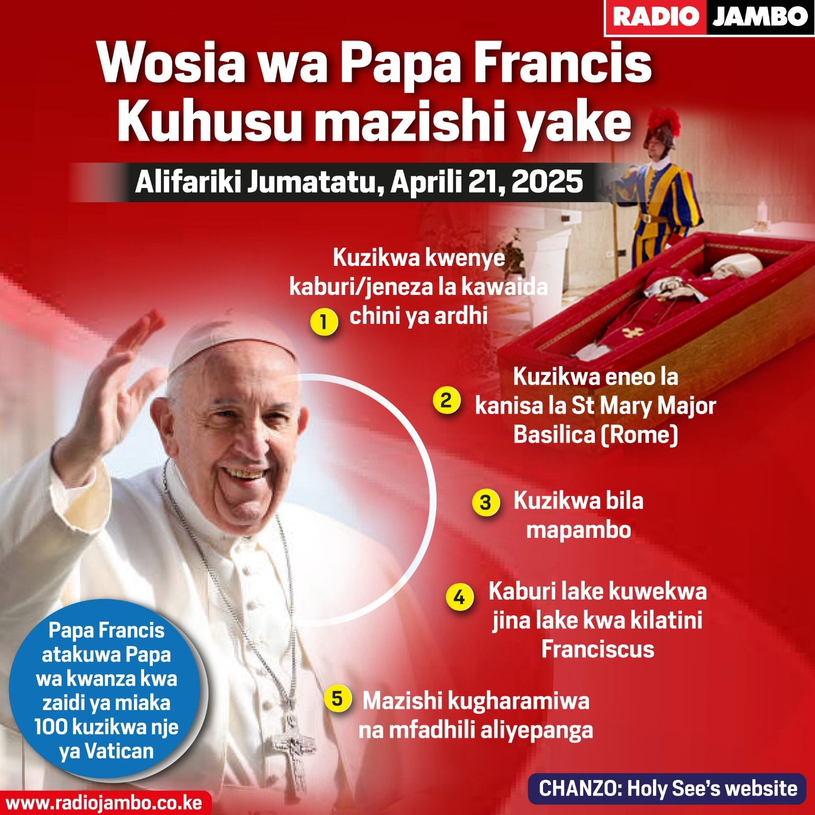 Wosia wa Papa Francis Kuhusu mazishi yake