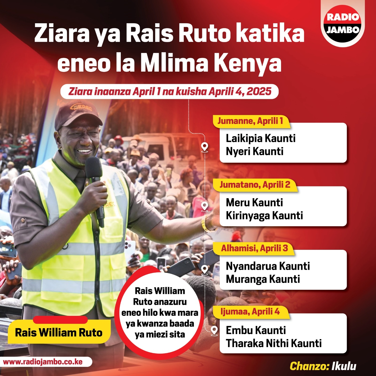 Ratiba ya Ziara ya Rais Ruto katika eneo pana la Mlima Kenya
