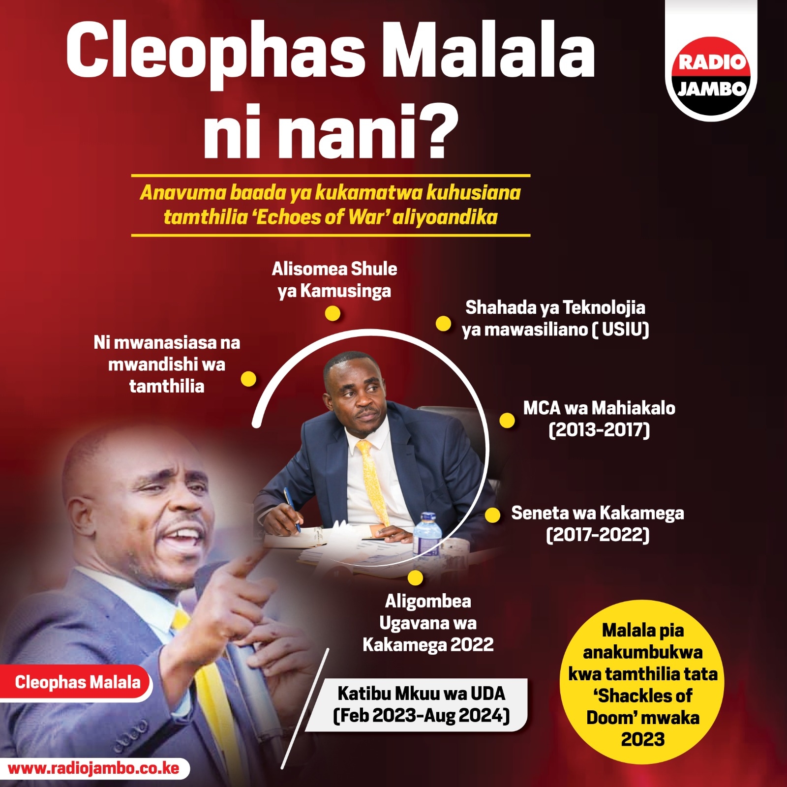Cleophas Malala ni nani? - Mfahamu zaidi mwandishi wa 'Echoes of War'